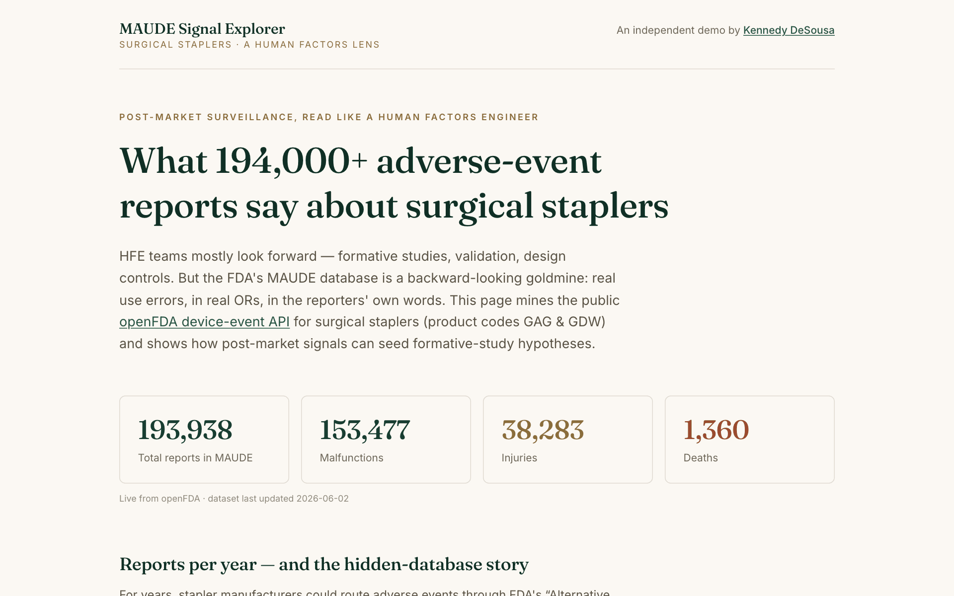 MAUDE Signal Explorer dashboard showing surgical stapler adverse-event totals